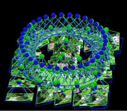 How a 3D Model is Developed From a Drone Flight